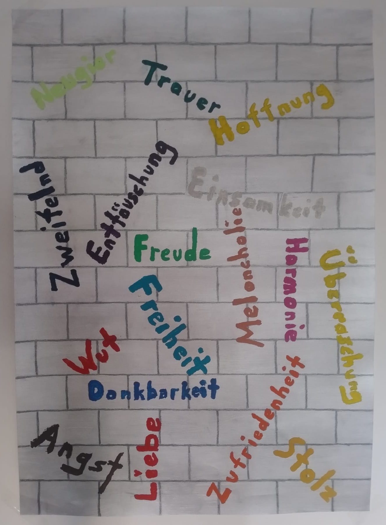 Michael Klüter | Was fühle ich